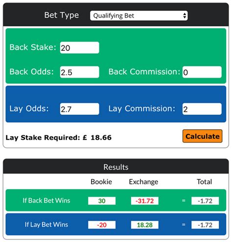 betting results calculator